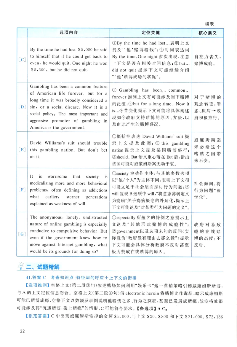 2006年真题解析及复习思路_考研英语真题（英一＋英二）_考研英语真题_考研英语一历年真题_❤️6.黄皮-英语一解析_真题解析及复习思路（2001-2025）