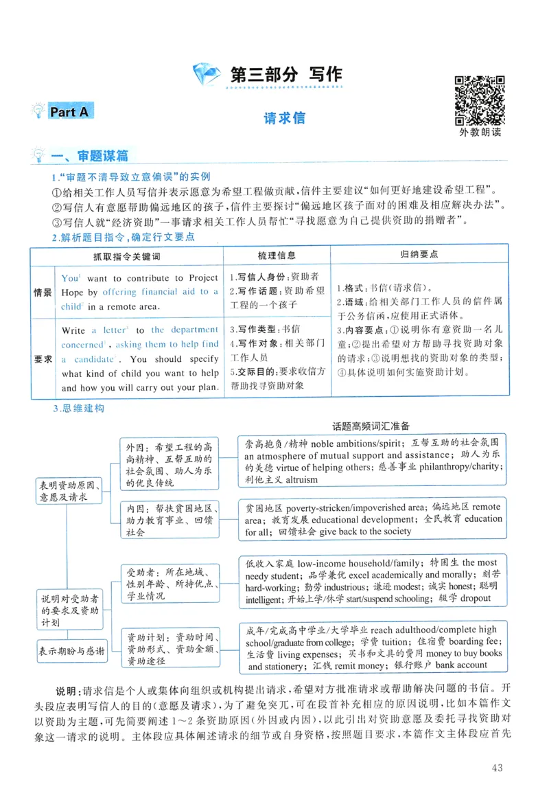 2006年真题解析及复习思路_考研英语真题（英一＋英二）_考研英语真题_考研英语一历年真题_❤️6.黄皮-英语一解析_真题解析及复习思路（2001-2025）
