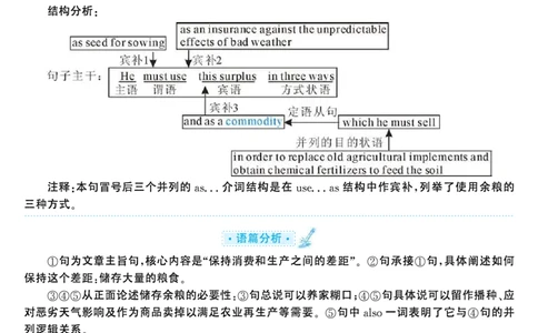 2000年考研英语真题解析_考研英语真题（英一＋英二）_考研英语真题_考研英语一历年真题_❤️7.英语一逐词翻译（2005-2025）_4英语一自译本+答案_2000-2009英语真题解析