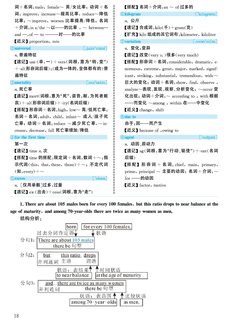 2000年考研英语真题解析_考研英语真题（英一＋英二）_考研英语真题_考研英语一历年真题_❤️7.英语一逐词翻译（2005-2025）_4英语一自译本+答案_2000-2009英语真题解析