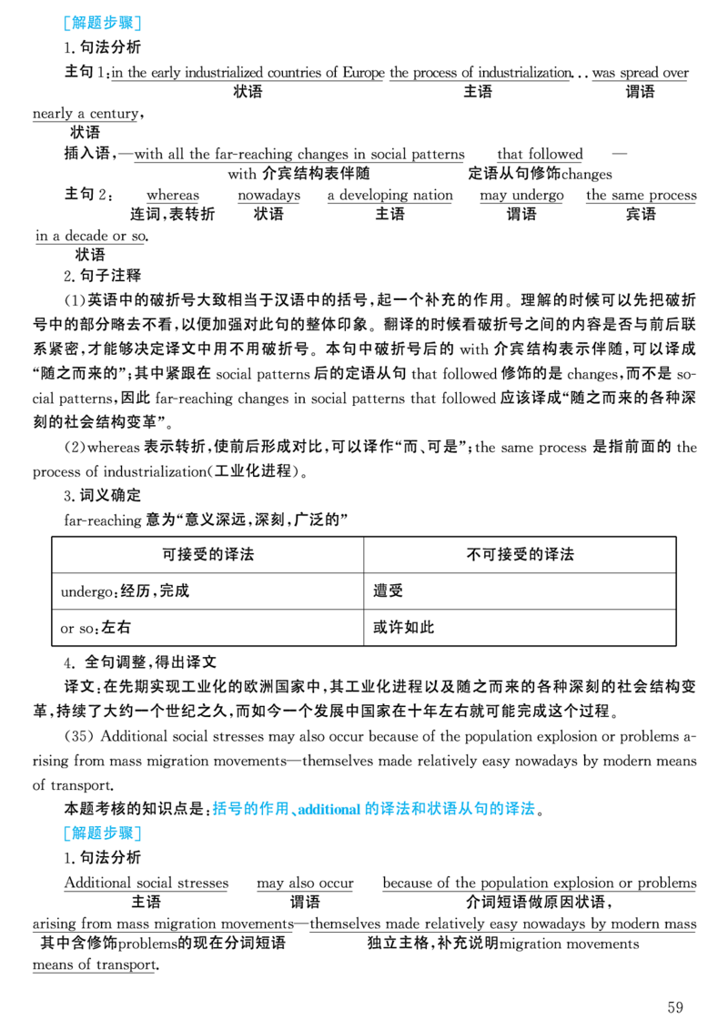 2000年考研英语真题解析_考研英语真题（英一＋英二）_考研英语真题_考研英语一历年真题_❤️7.英语一逐词翻译（2005-2025）_4英语一自译本+答案_2000-2009英语真题解析