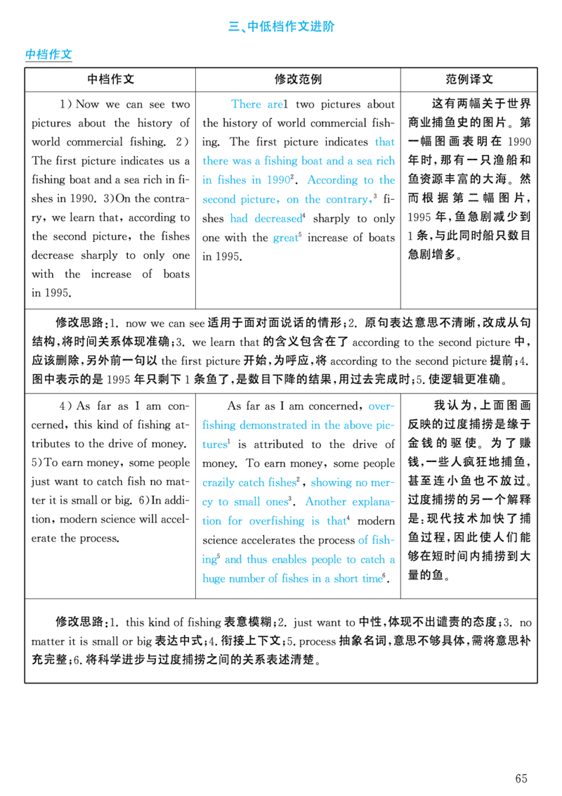 2000年考研英语真题解析_考研英语真题（英一＋英二）_考研英语真题_考研英语一历年真题_❤️7.英语一逐词翻译（2005-2025）_4英语一自译本+答案_2000-2009英语真题解析