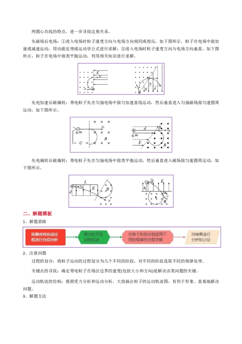 模板11-1磁场（四大题型）（原卷版）_2025年新高考资料_二轮复习_2025年高考物理答题技巧与模板构建339420717