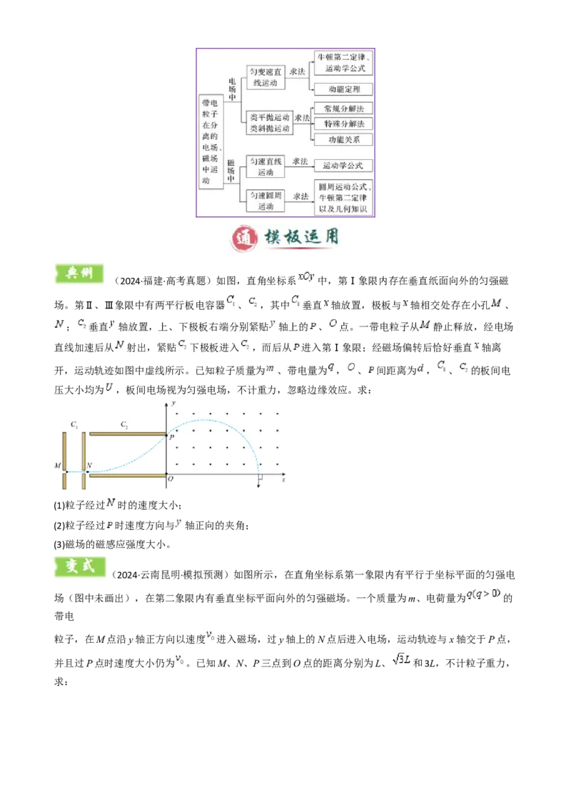 模板11-1磁场（四大题型）（原卷版）_2025年新高考资料_二轮复习_2025年高考物理答题技巧与模板构建339420717