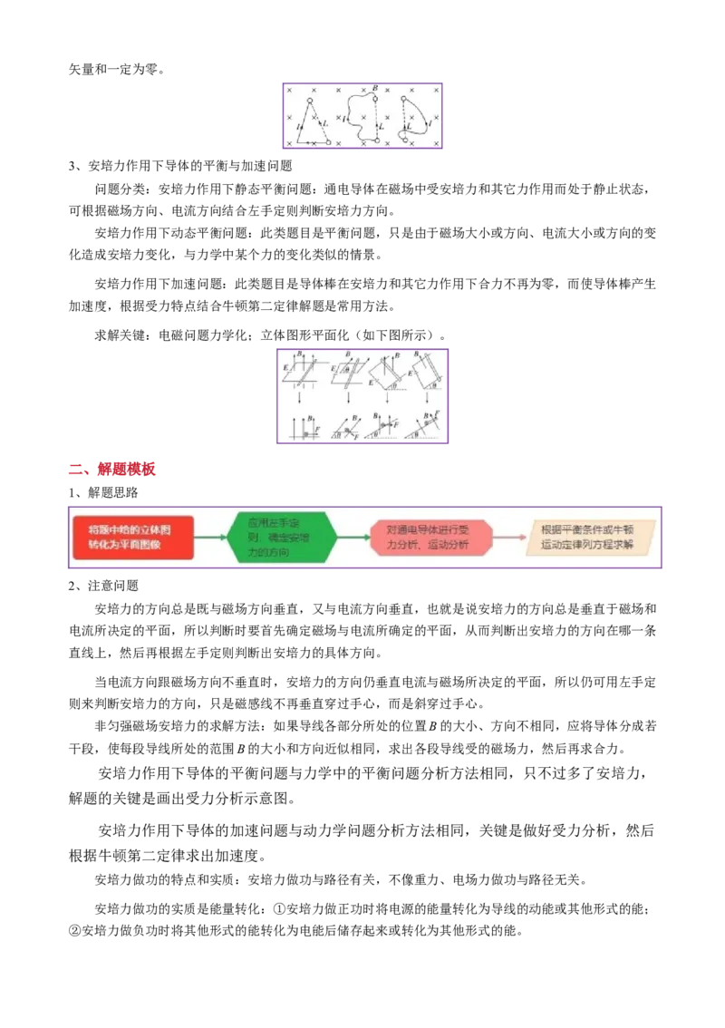 模板11-1磁场（四大题型）（原卷版）_2025年新高考资料_二轮复习_2025年高考物理答题技巧与模板构建339420717