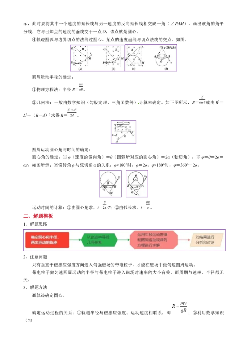 模板11-1磁场（四大题型）（原卷版）_2025年新高考资料_二轮复习_2025年高考物理答题技巧与模板构建339420717