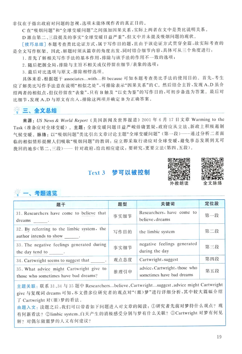 2005年真题解析及复习思路_考研英语真题（英一＋英二）_考研英语真题_考研英语一历年真题_❤️6.黄皮-英语一解析_真题解析及复习思路（2001-2025）