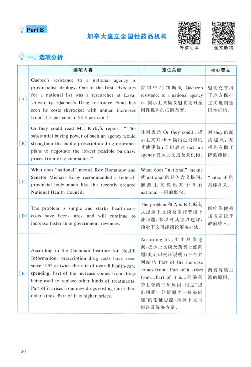 2005年真题解析及复习思路_考研英语真题（英一＋英二）_考研英语真题_考研英语一历年真题_❤️6.黄皮-英语一解析_真题解析及复习思路（2001-2025）