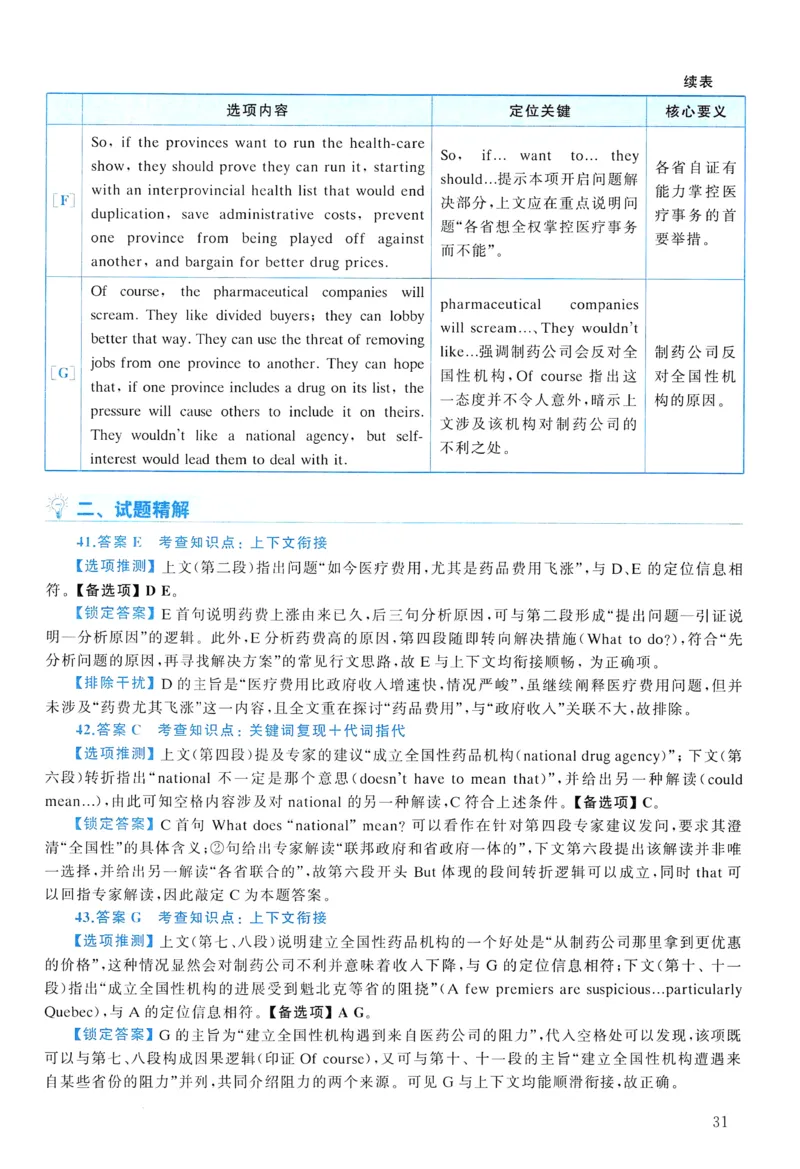 2005年真题解析及复习思路_考研英语真题（英一＋英二）_考研英语真题_考研英语一历年真题_❤️6.黄皮-英语一解析_真题解析及复习思路（2001-2025）