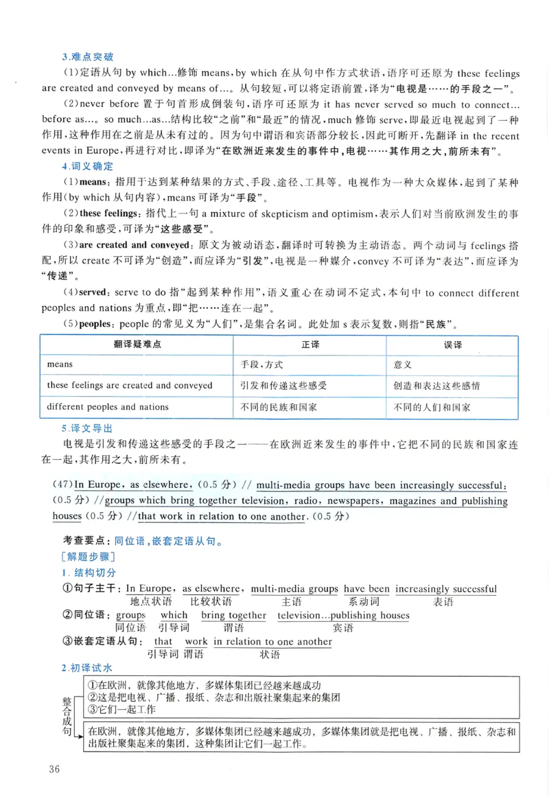 2005年真题解析及复习思路_考研英语真题（英一＋英二）_考研英语真题_考研英语一历年真题_❤️6.黄皮-英语一解析_真题解析及复习思路（2001-2025）