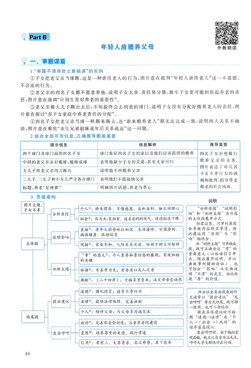 2005年真题解析及复习思路_考研英语真题（英一＋英二）_考研英语真题_考研英语一历年真题_❤️6.黄皮-英语一解析_真题解析及复习思路（2001-2025）