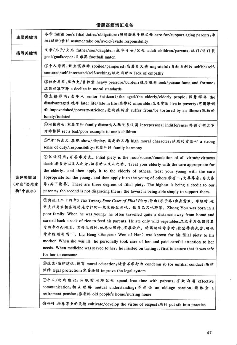 2005年真题解析及复习思路_考研英语真题（英一＋英二）_考研英语真题_考研英语一历年真题_❤️6.黄皮-英语一解析_真题解析及复习思路（2001-2025）
