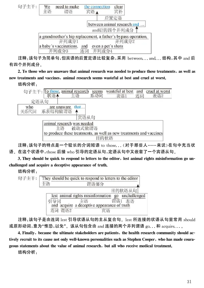 2003年考研英语真题解析_考研英语真题（英一＋英二）_考研英语真题_考研英语一历年真题_❤️7.英语一逐词翻译（2005-2025）_4英语一自译本+答案_2000-2009英语真题解析