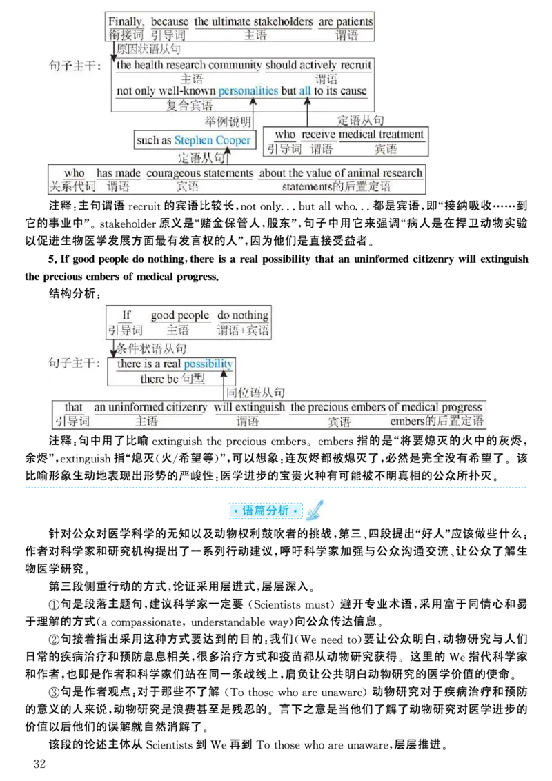 2003年考研英语真题解析_考研英语真题（英一＋英二）_考研英语真题_考研英语一历年真题_❤️7.英语一逐词翻译（2005-2025）_4英语一自译本+答案_2000-2009英语真题解析