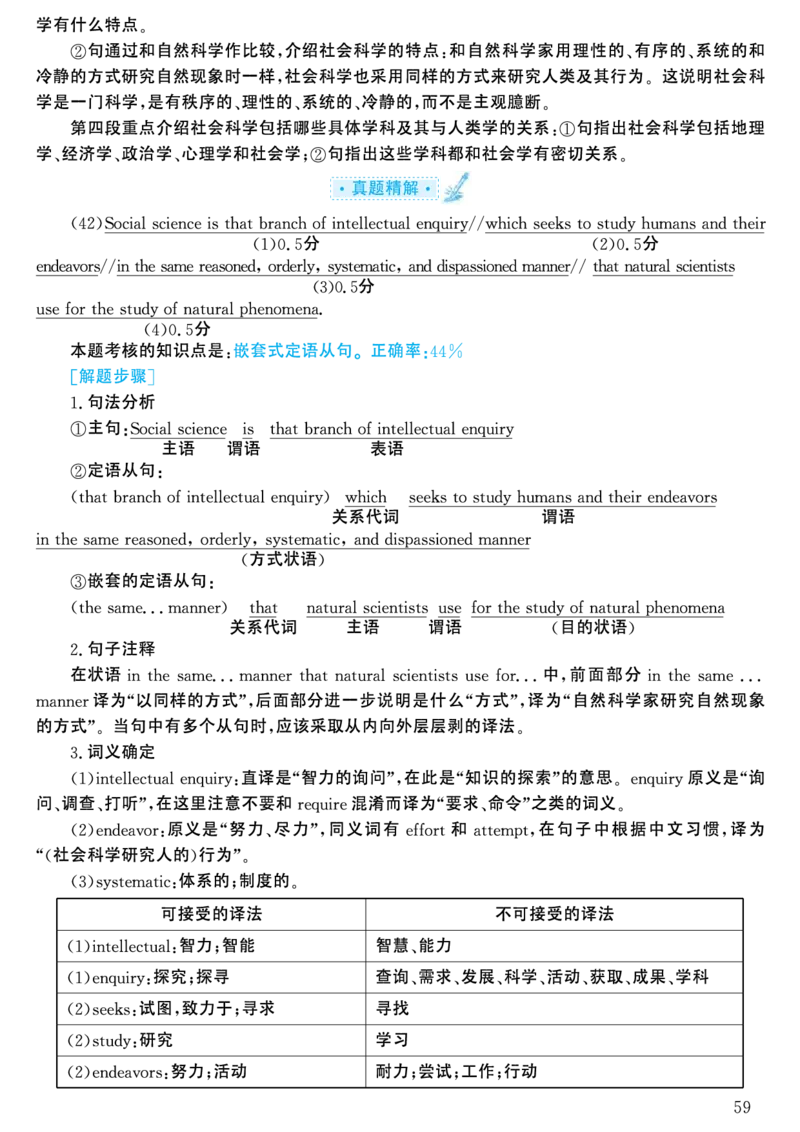 2003年考研英语真题解析_考研英语真题（英一＋英二）_考研英语真题_考研英语一历年真题_❤️7.英语一逐词翻译（2005-2025）_4英语一自译本+答案_2000-2009英语真题解析