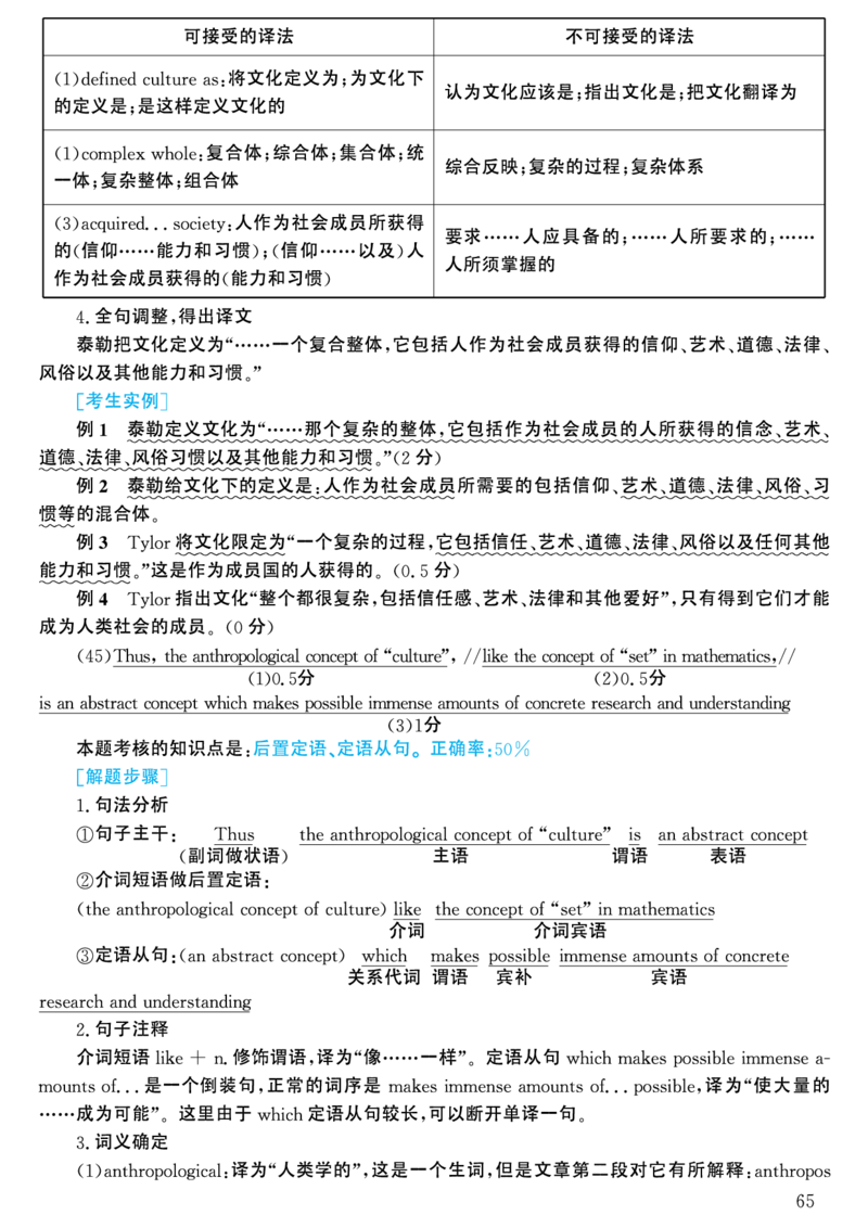 2003年考研英语真题解析_考研英语真题（英一＋英二）_考研英语真题_考研英语一历年真题_❤️7.英语一逐词翻译（2005-2025）_4英语一自译本+答案_2000-2009英语真题解析