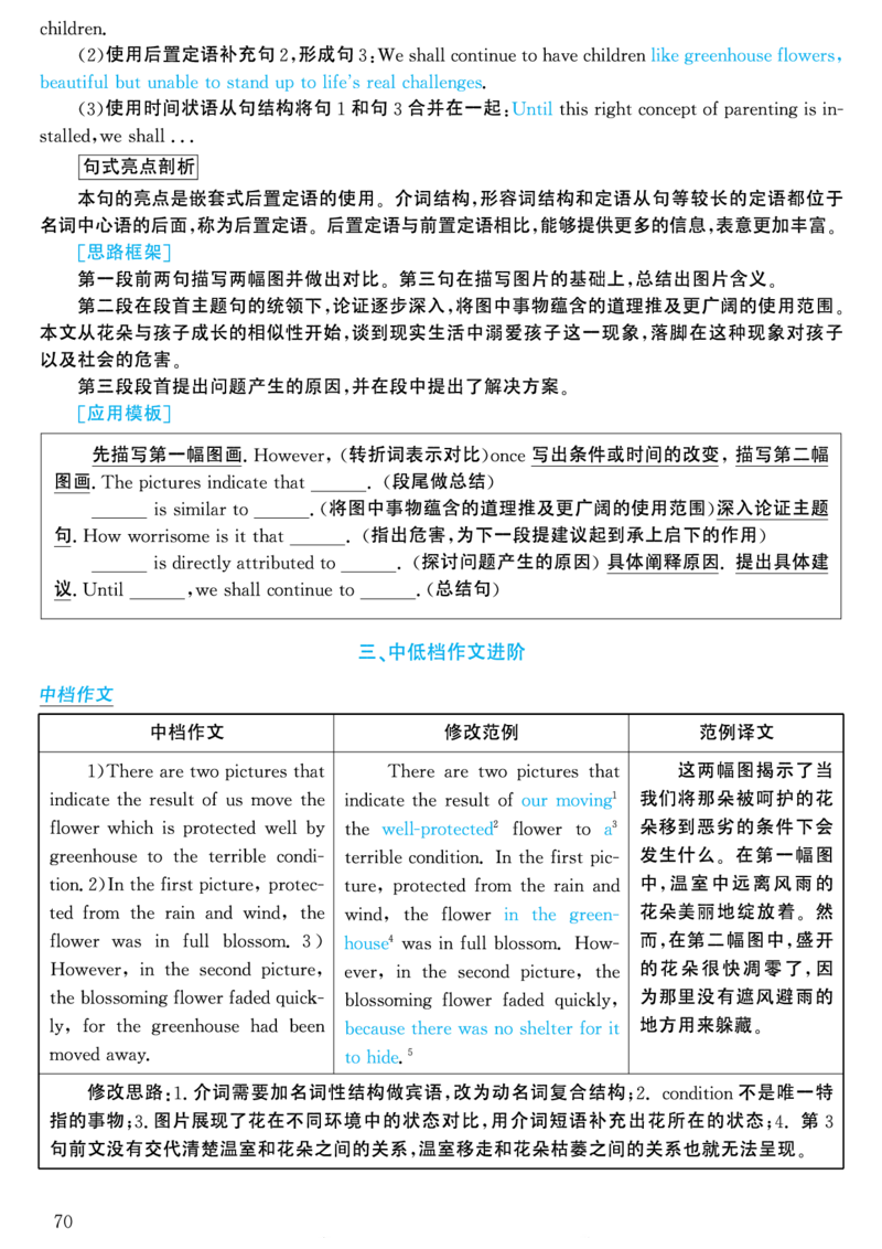2003年考研英语真题解析_考研英语真题（英一＋英二）_考研英语真题_考研英语一历年真题_❤️7.英语一逐词翻译（2005-2025）_4英语一自译本+答案_2000-2009英语真题解析