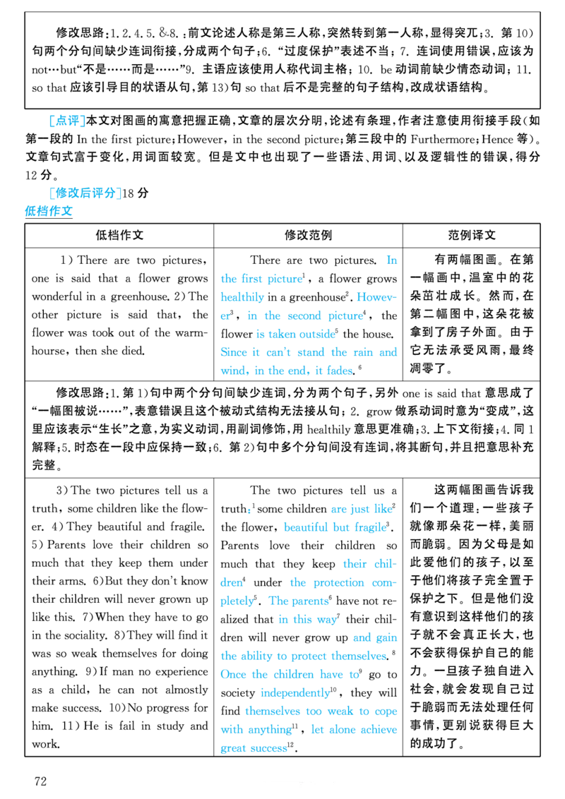 2003年考研英语真题解析_考研英语真题（英一＋英二）_考研英语真题_考研英语一历年真题_❤️7.英语一逐词翻译（2005-2025）_4英语一自译本+答案_2000-2009英语真题解析
