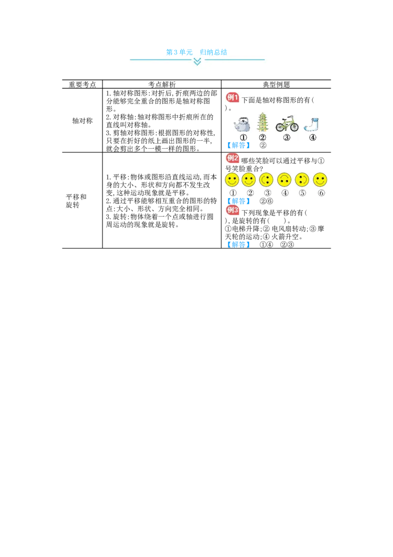第3单元归纳总结_小学数学人教版2年级下册_10单元归纳总结_10单元归纳总结