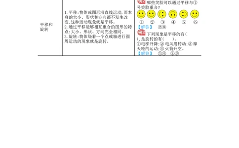 第3单元归纳总结_小学数学人教版2年级下册_10单元归纳总结_10单元归纳总结