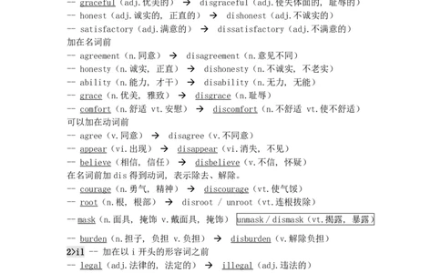 3.英文中常用否定前缀总结_考研英语真题（英一＋英二）_考研英语真题_考研英语一历年真题_25英语-万能作文模板_赠送：25年万能作文模板_北大学长考研英语作文模板_4.文档包