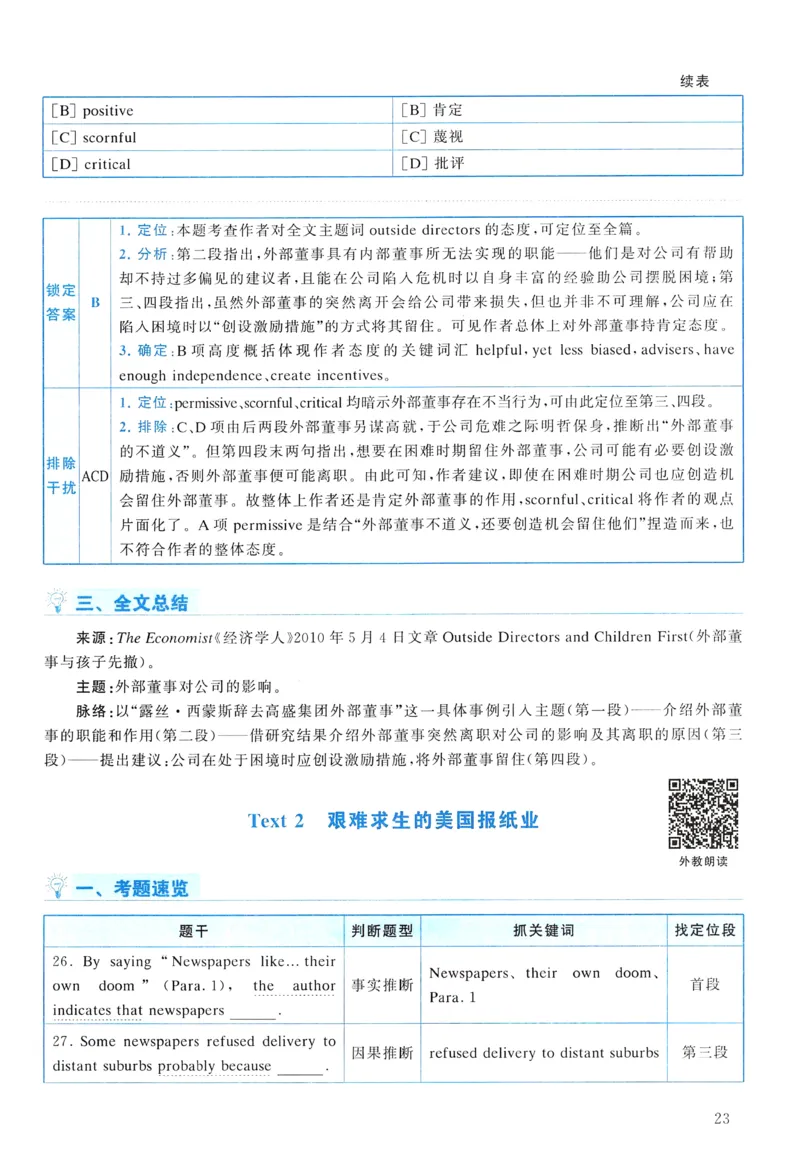 2011年真题解析及复习思路_考研英语真题（英一＋英二）_考研英语真题_考研英语二历年真题_❤️6.黄皮-英语二+解析_真题解析及复习思路（2010-2025）