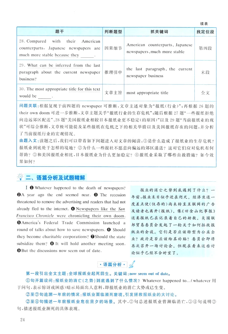 2011年真题解析及复习思路_考研英语真题（英一＋英二）_考研英语真题_考研英语二历年真题_❤️6.黄皮-英语二+解析_真题解析及复习思路（2010-2025）