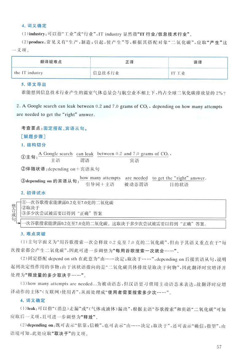 2011年真题解析及复习思路_考研英语真题（英一＋英二）_考研英语真题_考研英语二历年真题_❤️6.黄皮-英语二+解析_真题解析及复习思路（2010-2025）