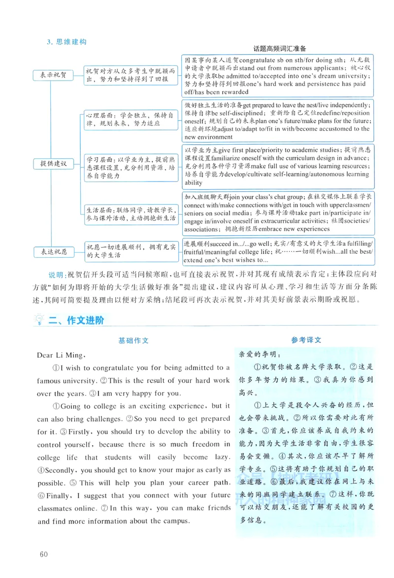 2011年真题解析及复习思路_考研英语真题（英一＋英二）_考研英语真题_考研英语二历年真题_❤️6.黄皮-英语二+解析_真题解析及复习思路（2010-2025）