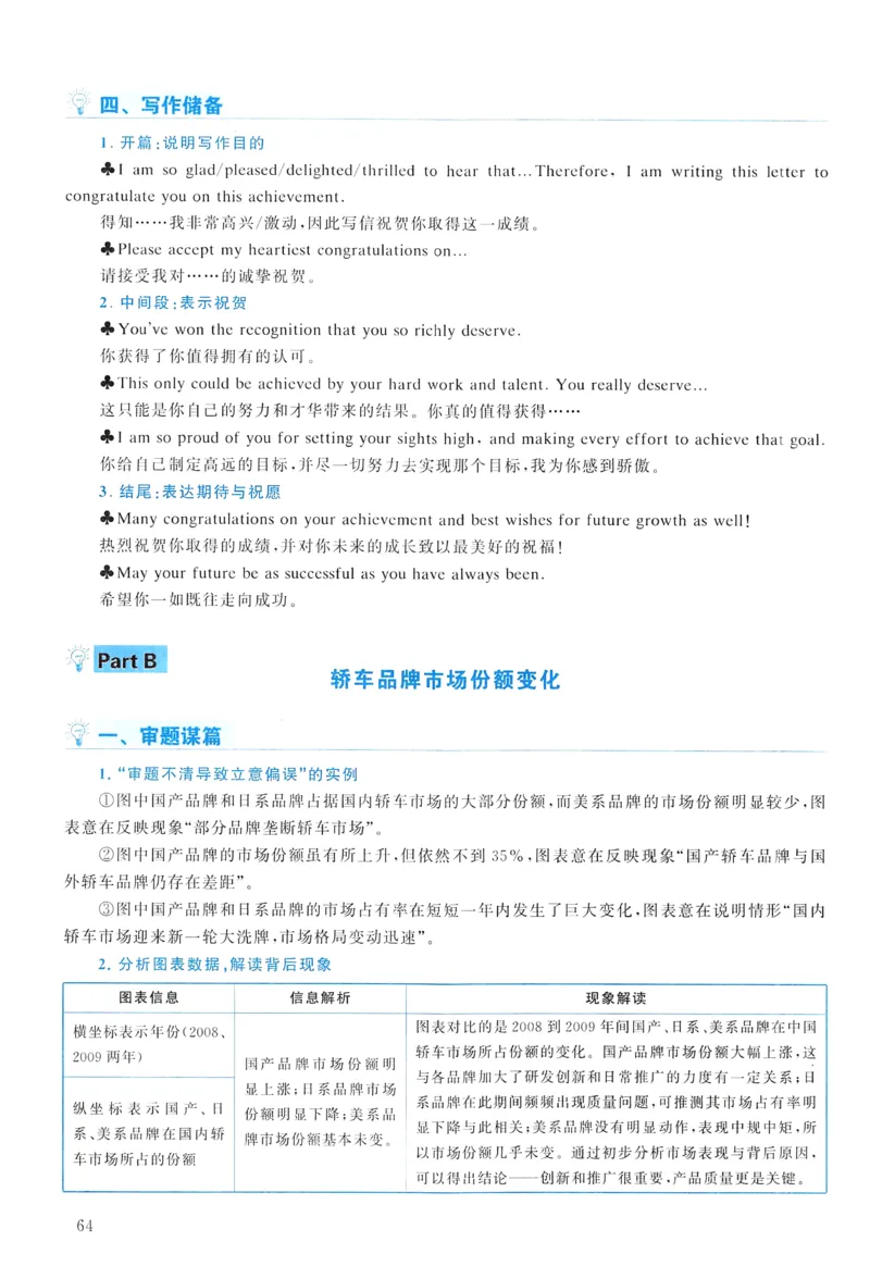 2011年真题解析及复习思路_考研英语真题（英一＋英二）_考研英语真题_考研英语二历年真题_❤️6.黄皮-英语二+解析_真题解析及复习思路（2010-2025）