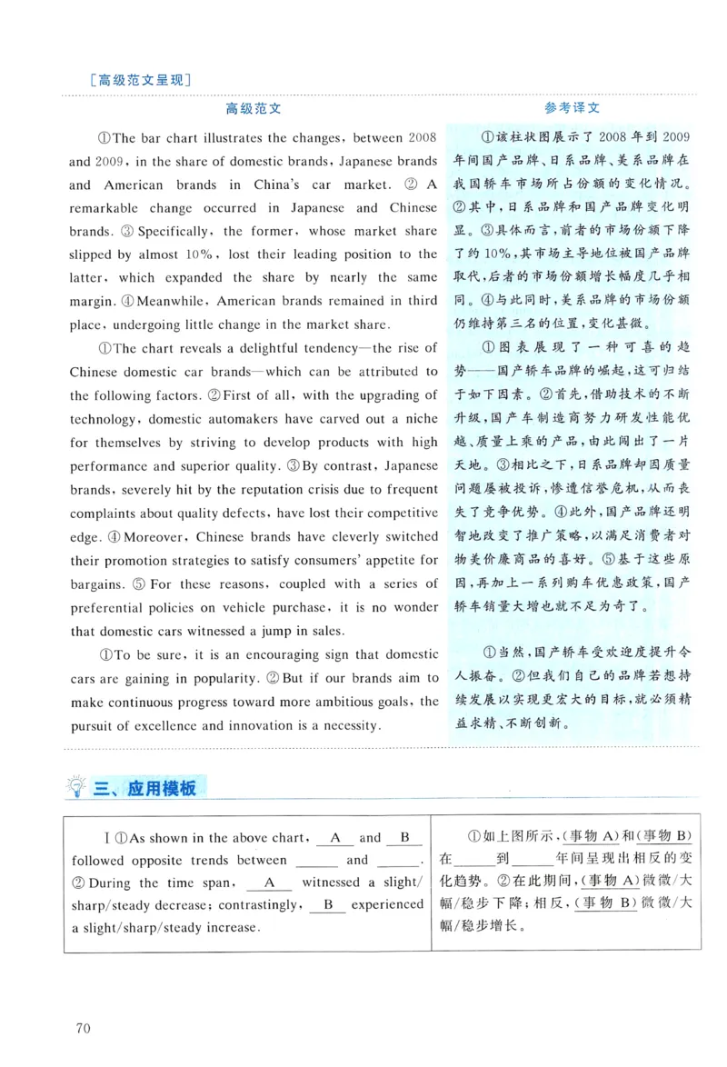 2011年真题解析及复习思路_考研英语真题（英一＋英二）_考研英语真题_考研英语二历年真题_❤️6.黄皮-英语二+解析_真题解析及复习思路（2010-2025）