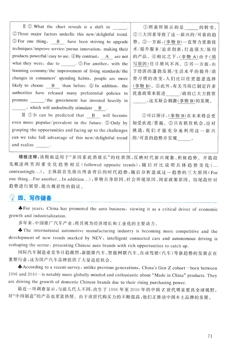 2011年真题解析及复习思路_考研英语真题（英一＋英二）_考研英语真题_考研英语二历年真题_❤️6.黄皮-英语二+解析_真题解析及复习思路（2010-2025）