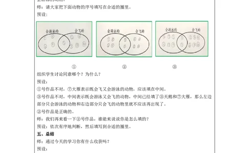 数学广角-集合（第1课时）_教学设计_小学数学人教版单独教案（1-6上下册）_《智慧教育教案》1-6上下册（25秋）_1-6上册_3年级上册（教案）新插图_第9单元数学广角&mdash;&mdash;集合