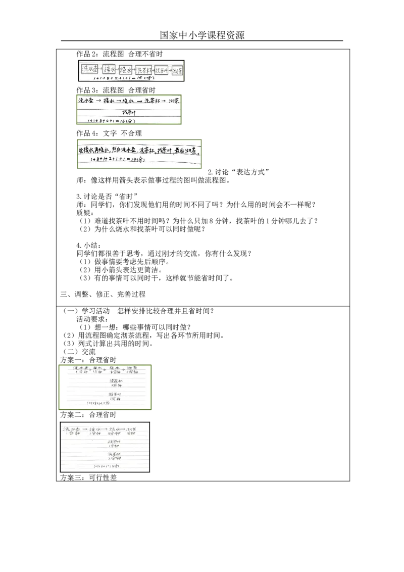 沏茶问题（第1课时）_教学设计_小学数学人教版单独教案（1-6上下册）_《智慧教育教案》1-6上下册（25秋）_1-6上册_4年级上册（教案）新插图_第8单元数学广角&mdash;&mdash;优化