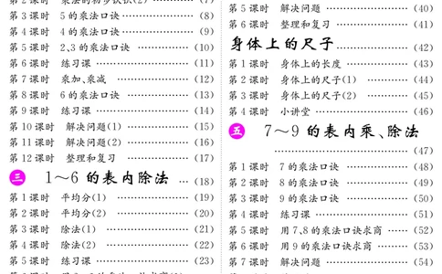 二人数上册教案_小学数学人教版单独教案（1-6上下册）_《课堂内外教案》1-6上下册（26春）_1-6上册（25秋）
