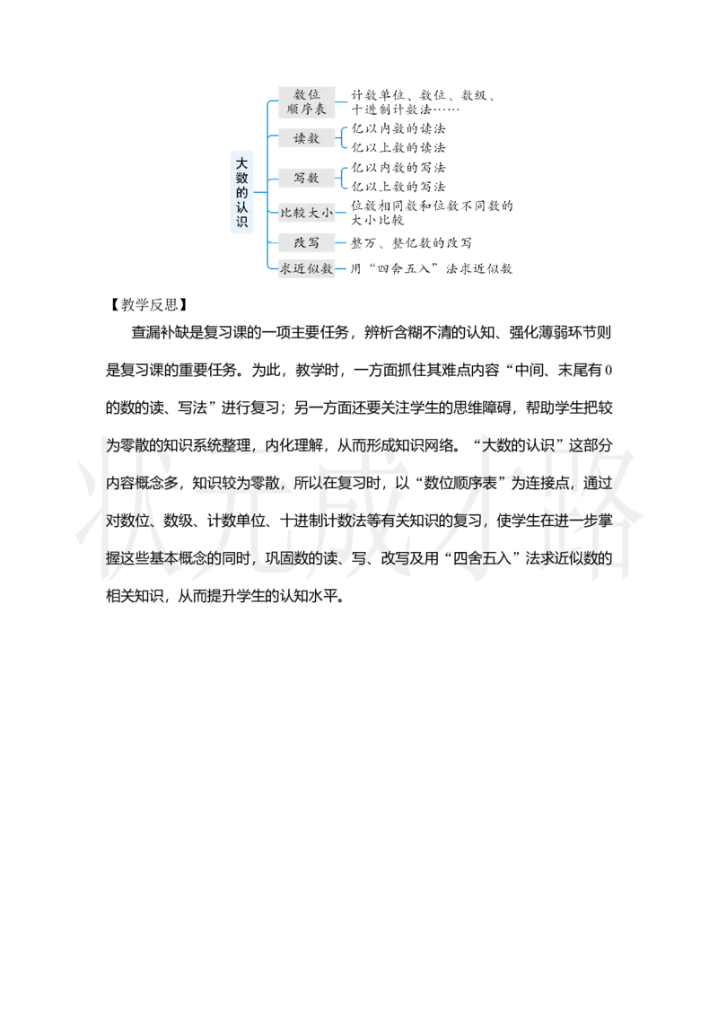 第1课时大数的认识_小学数学人教版单独教案（1-6上下册）_《状元大课堂教案》1-6上下册（26春）_1-6上册_2.R4数上教案_9总复习