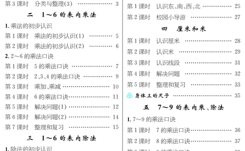 目录_小学数学人教版单独教案（1-6上下册）_《名师测控教案》1-6上下册（26春）_1-6上册_2年级上册（25秋）