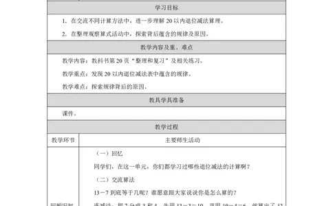 整理和复习_整理和复习_教学设计.1_小学数学人教版单独教案（1-6上下册）_《智慧教育教案》1-6上下册（25秋）_1-6下册_1年级下册（教案）2025春_2025春_第2单元20以内的退位减法