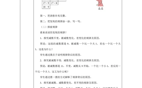 整理和复习_整理和复习_教学设计.1_小学数学人教版单独教案（1-6上下册）_《智慧教育教案》1-6上下册（25秋）_1-6下册_1年级下册（教案）2025春_2025春_第2单元20以内的退位减法