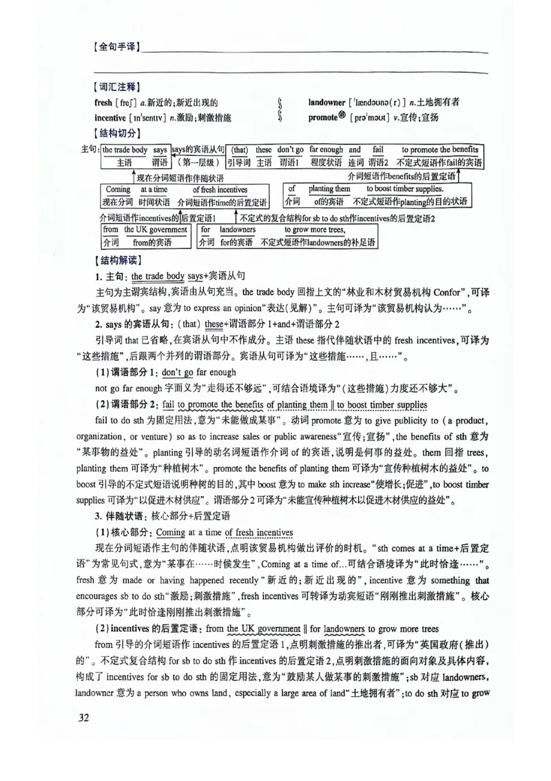 2024年逐词逐句精讲册_考研英语真题（英一＋英二）_考研英语真题_考研英语二历年真题_❤️4.英语二（逐词逐句）纸质版也是24之前