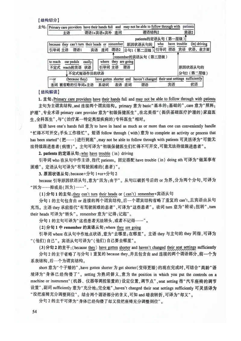 2024年逐词逐句精讲册_考研英语真题（英一＋英二）_考研英语真题_考研英语二历年真题_❤️4.英语二（逐词逐句）纸质版也是24之前