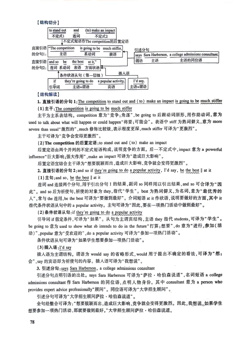 2024年逐词逐句精讲册_考研英语真题（英一＋英二）_考研英语真题_考研英语二历年真题_❤️4.英语二（逐词逐句）纸质版也是24之前