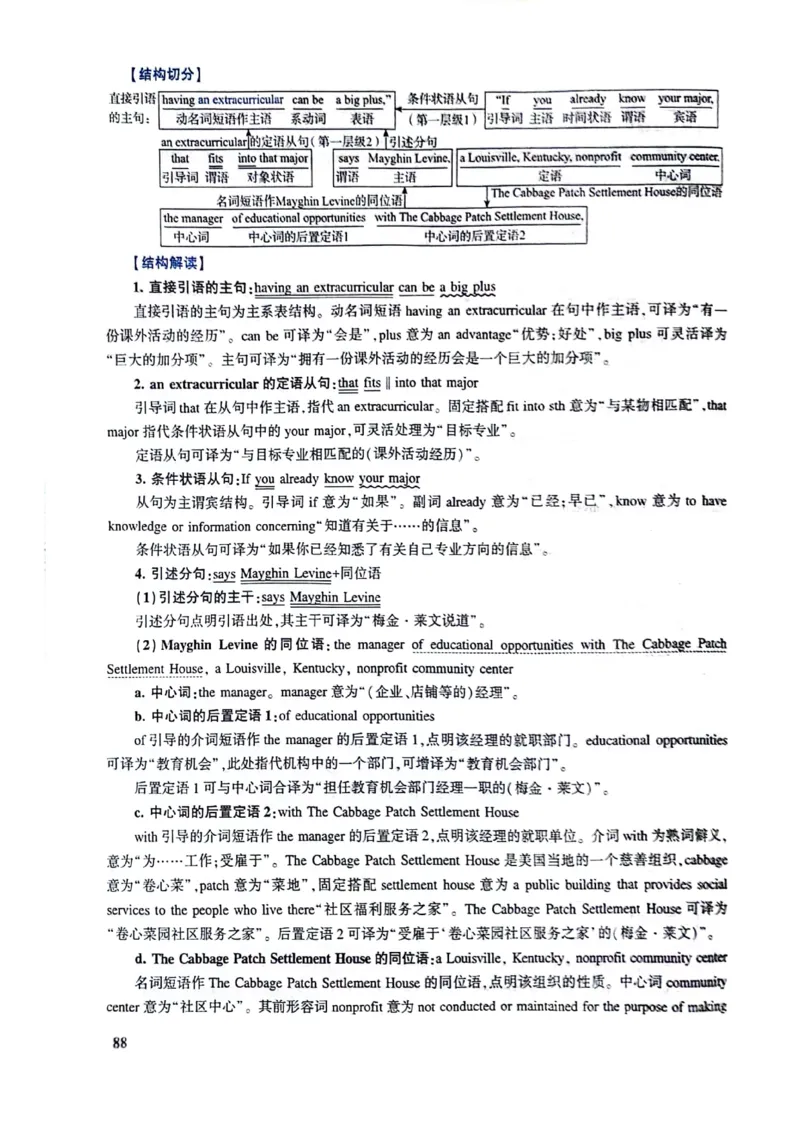 2024年逐词逐句精讲册_考研英语真题（英一＋英二）_考研英语真题_考研英语二历年真题_❤️4.英语二（逐词逐句）纸质版也是24之前