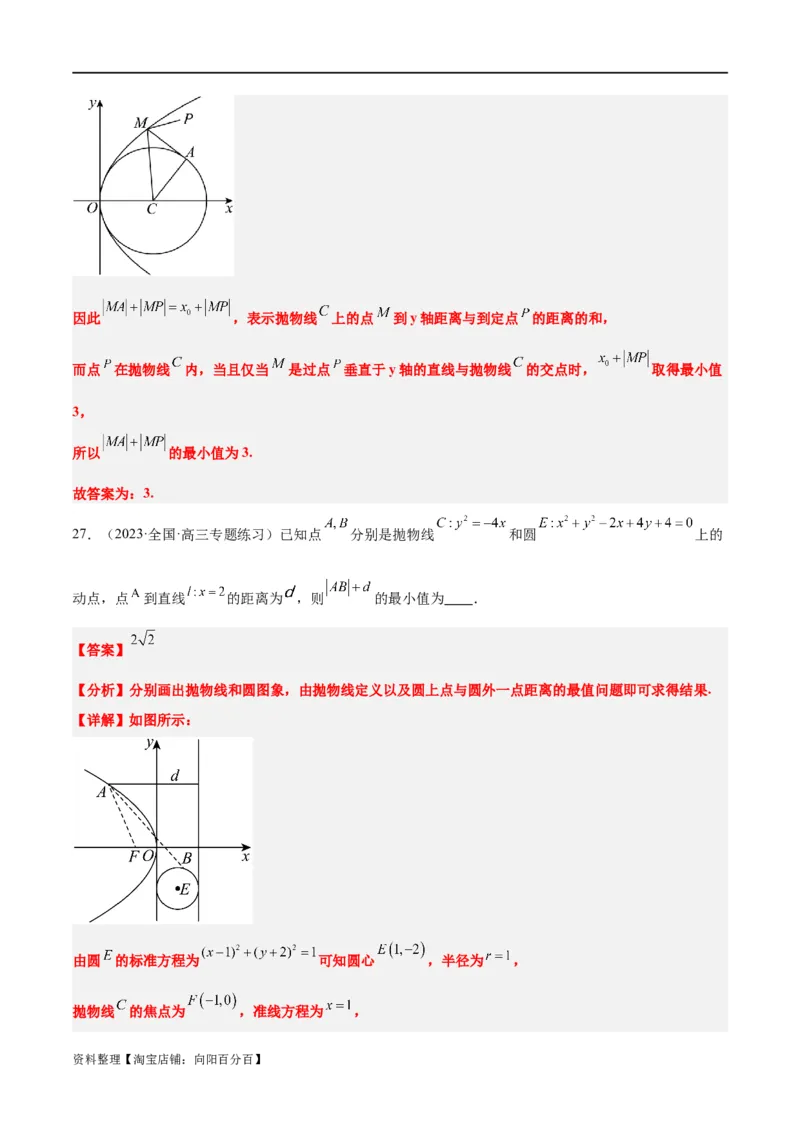 第45讲抛物线及其性质（精讲）一轮复习讲义2024年高考数学高频考点题型归纳与方法总结（新高考通用）解析版_新高考复习资料_2024年新高考资料_一轮复习资料