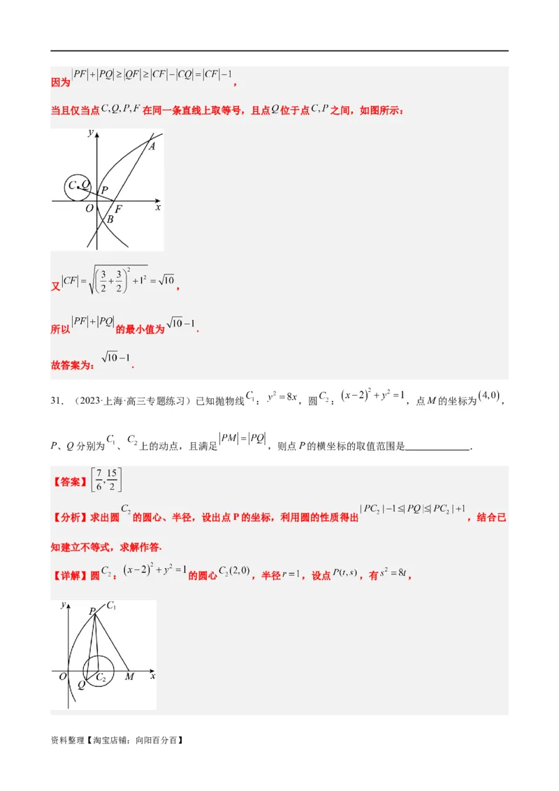 第45讲抛物线及其性质（精讲）一轮复习讲义2024年高考数学高频考点题型归纳与方法总结（新高考通用）解析版_新高考复习资料_2024年新高考资料_一轮复习资料