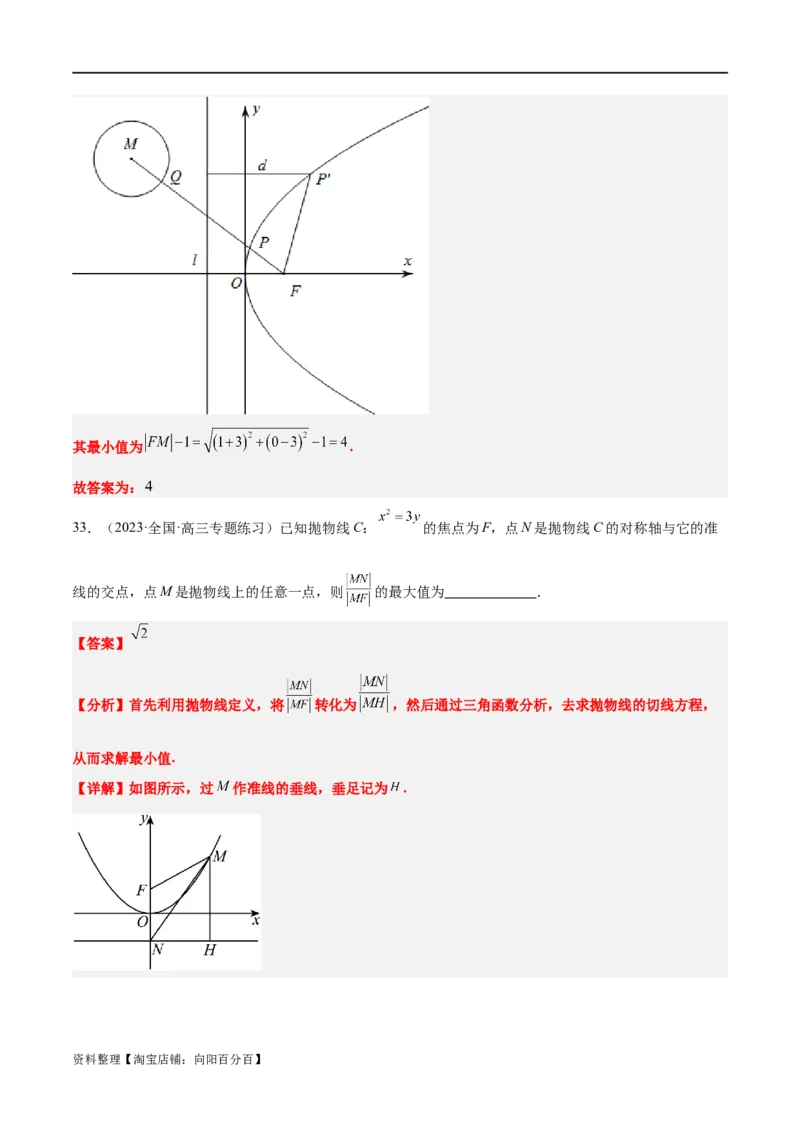 第45讲抛物线及其性质（精讲）一轮复习讲义2024年高考数学高频考点题型归纳与方法总结（新高考通用）解析版_新高考复习资料_2024年新高考资料_一轮复习资料