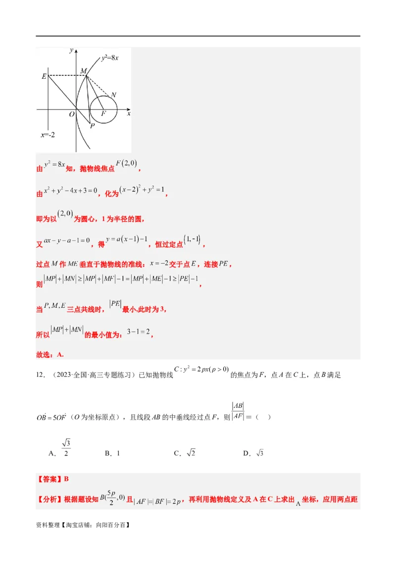 第45讲抛物线及其性质（精讲）一轮复习讲义2024年高考数学高频考点题型归纳与方法总结（新高考通用）解析版_新高考复习资料_2024年新高考资料_一轮复习资料
