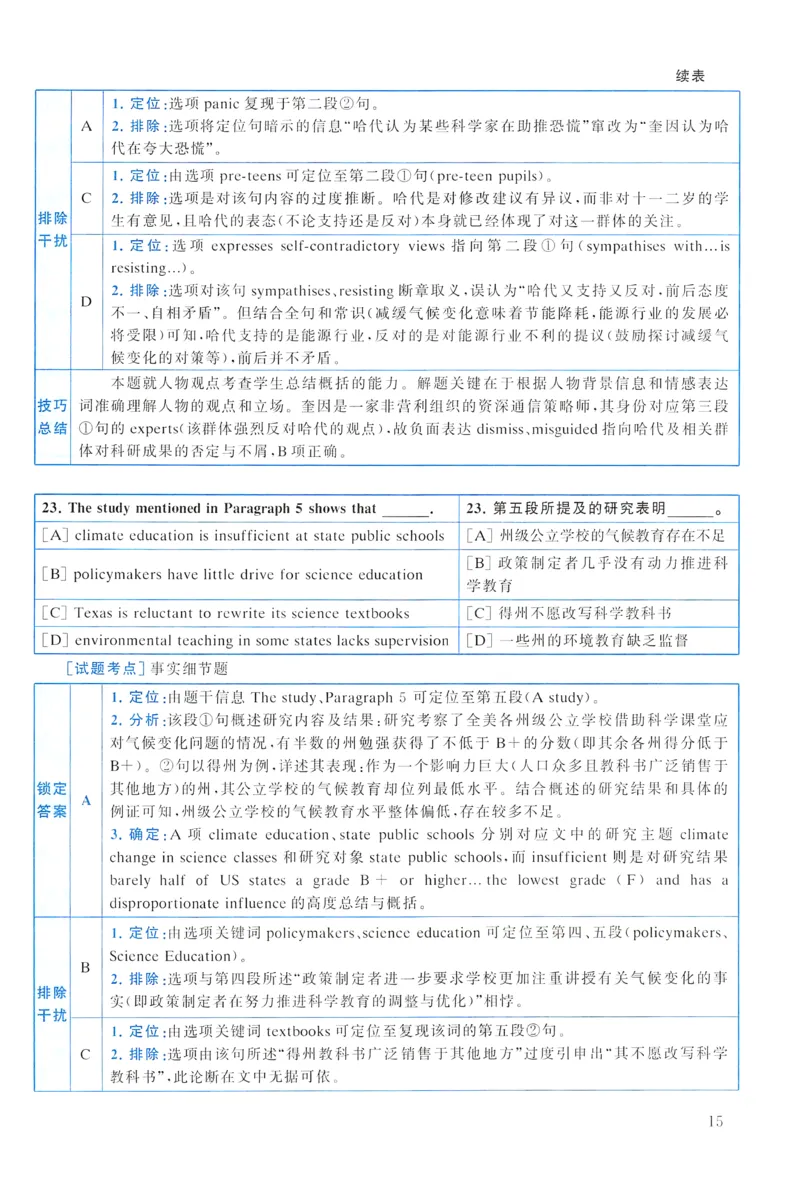 2023年真题解析及复习思路_考研英语真题（英一＋英二）_考研英语真题_考研英语一历年真题_❤️6.黄皮-英语一解析_真题解析及复习思路（2001-2025）
