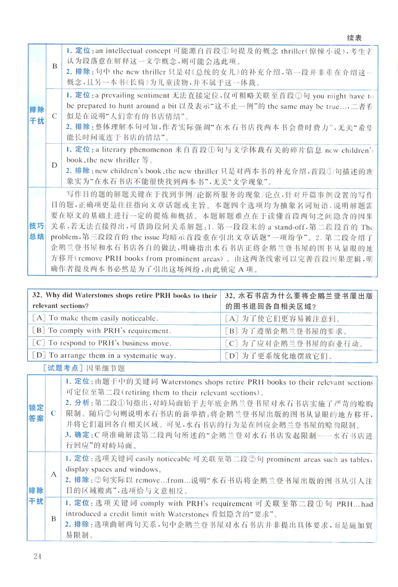 2023年真题解析及复习思路_考研英语真题（英一＋英二）_考研英语真题_考研英语一历年真题_❤️6.黄皮-英语一解析_真题解析及复习思路（2001-2025）
