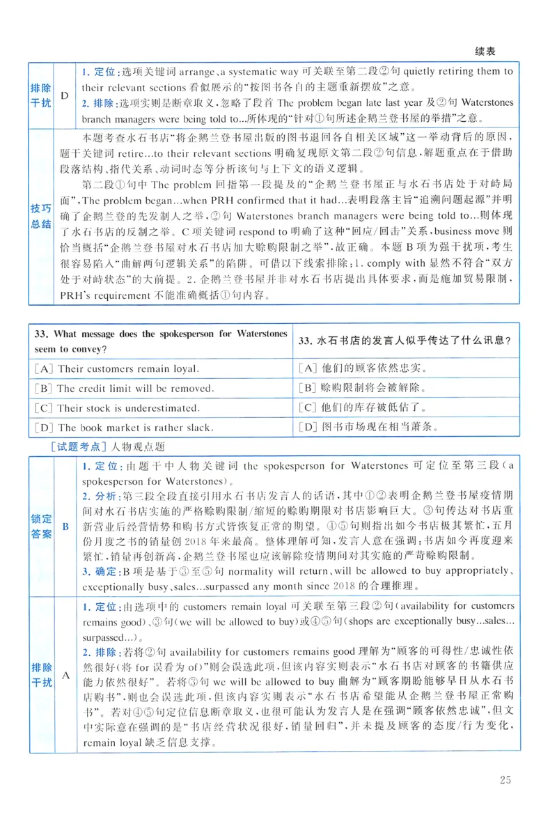 2023年真题解析及复习思路_考研英语真题（英一＋英二）_考研英语真题_考研英语一历年真题_❤️6.黄皮-英语一解析_真题解析及复习思路（2001-2025）